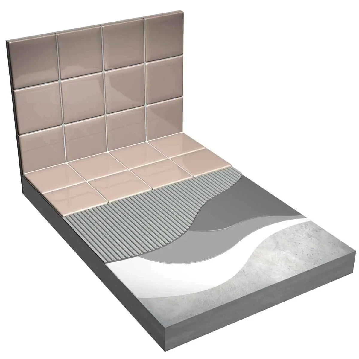 Laticrete NXT Level underlayment