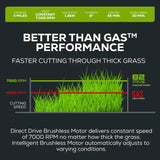 Greenworks 82V Edger Tool-Only Better than gas
