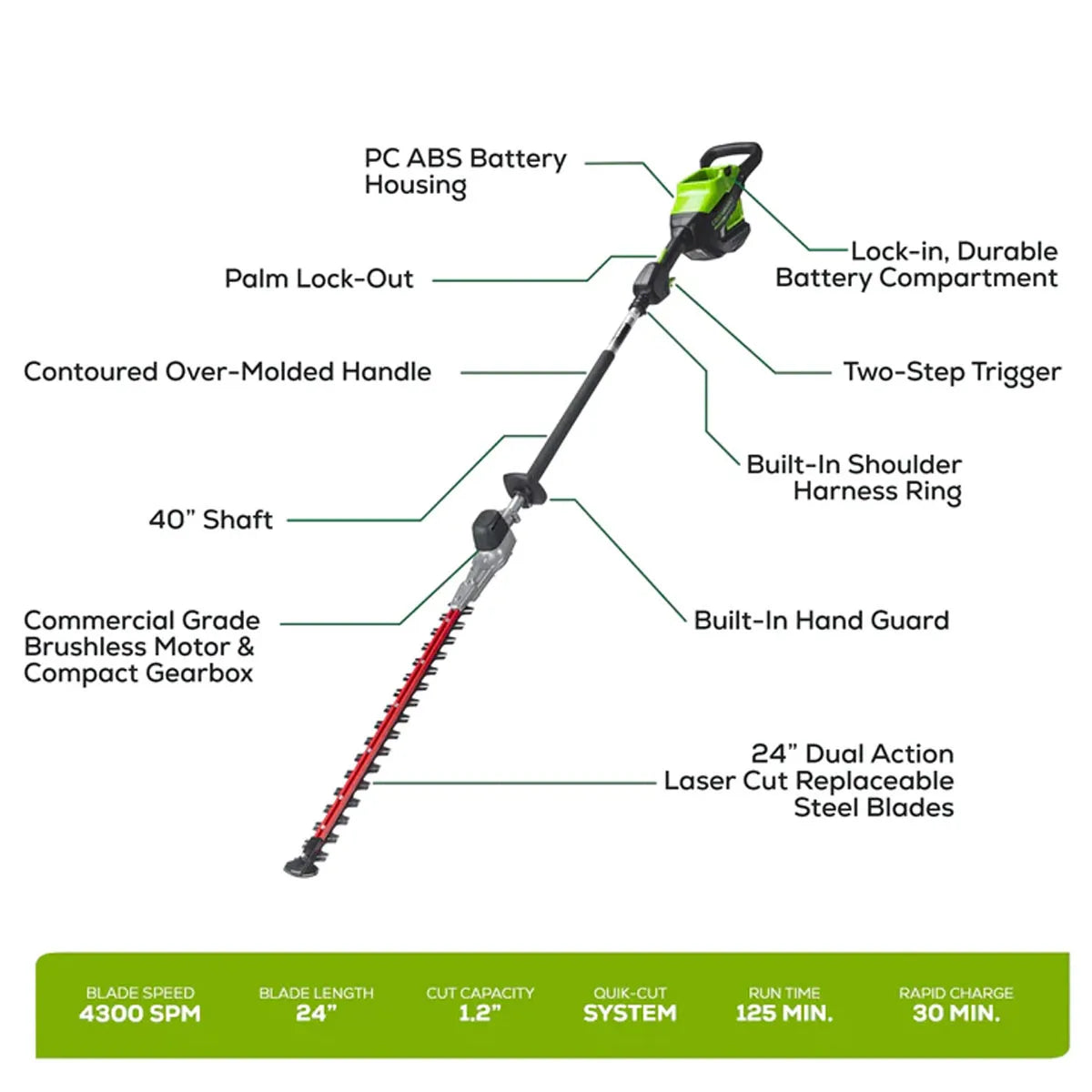 Greenworks 82V Fixed Mid-Pole Hedge Trimmer