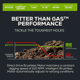 Greenworks 82V Earth Auger Tool-Only Better than gas