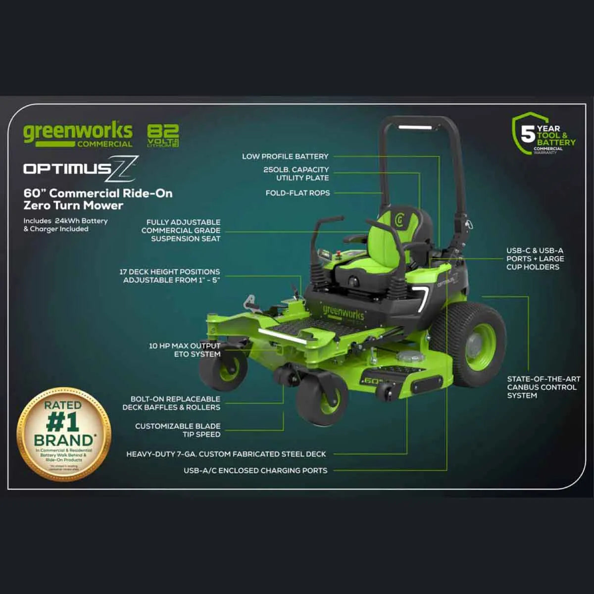 OptimusZ 60" Ride-On Zero-Turn Mower Specs