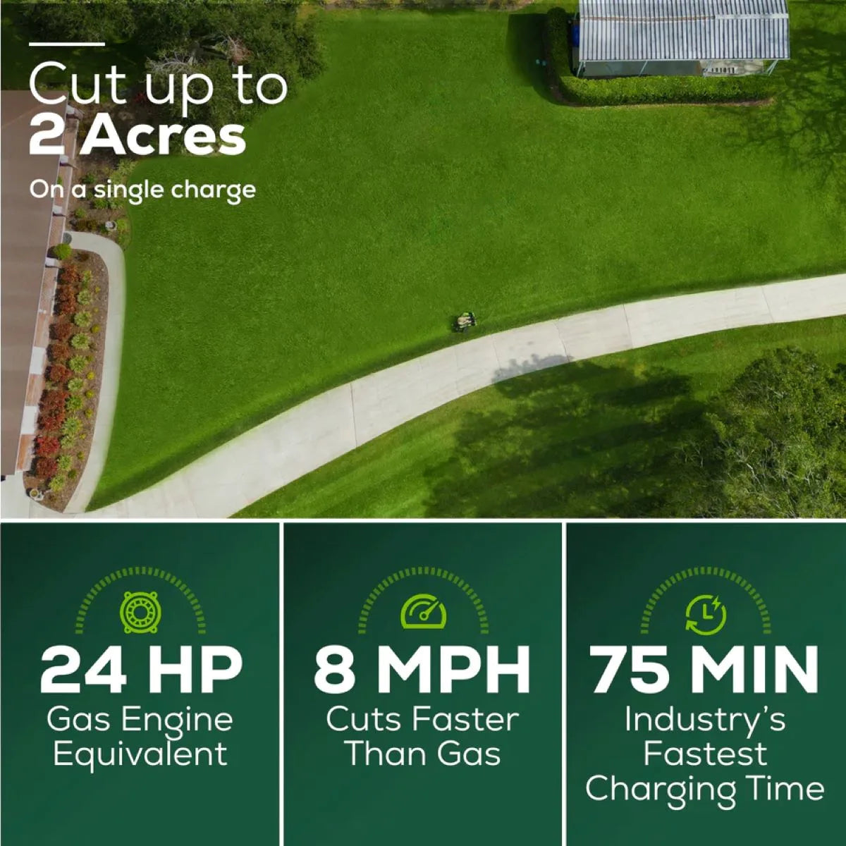 Greenworks 82V 42" CrossoverZ Ride-On Zero Turn Mower Cut Area