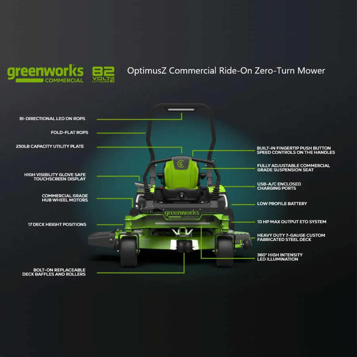 Greenworks OptimusZ 60