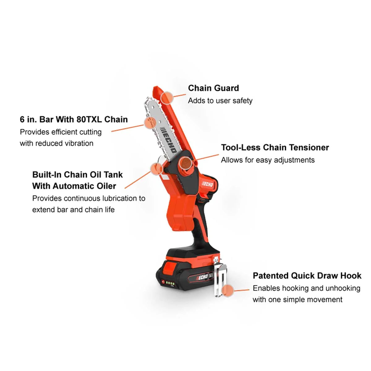 ECHO DHS-3006 Handheld Pruning Saw Kit Specs