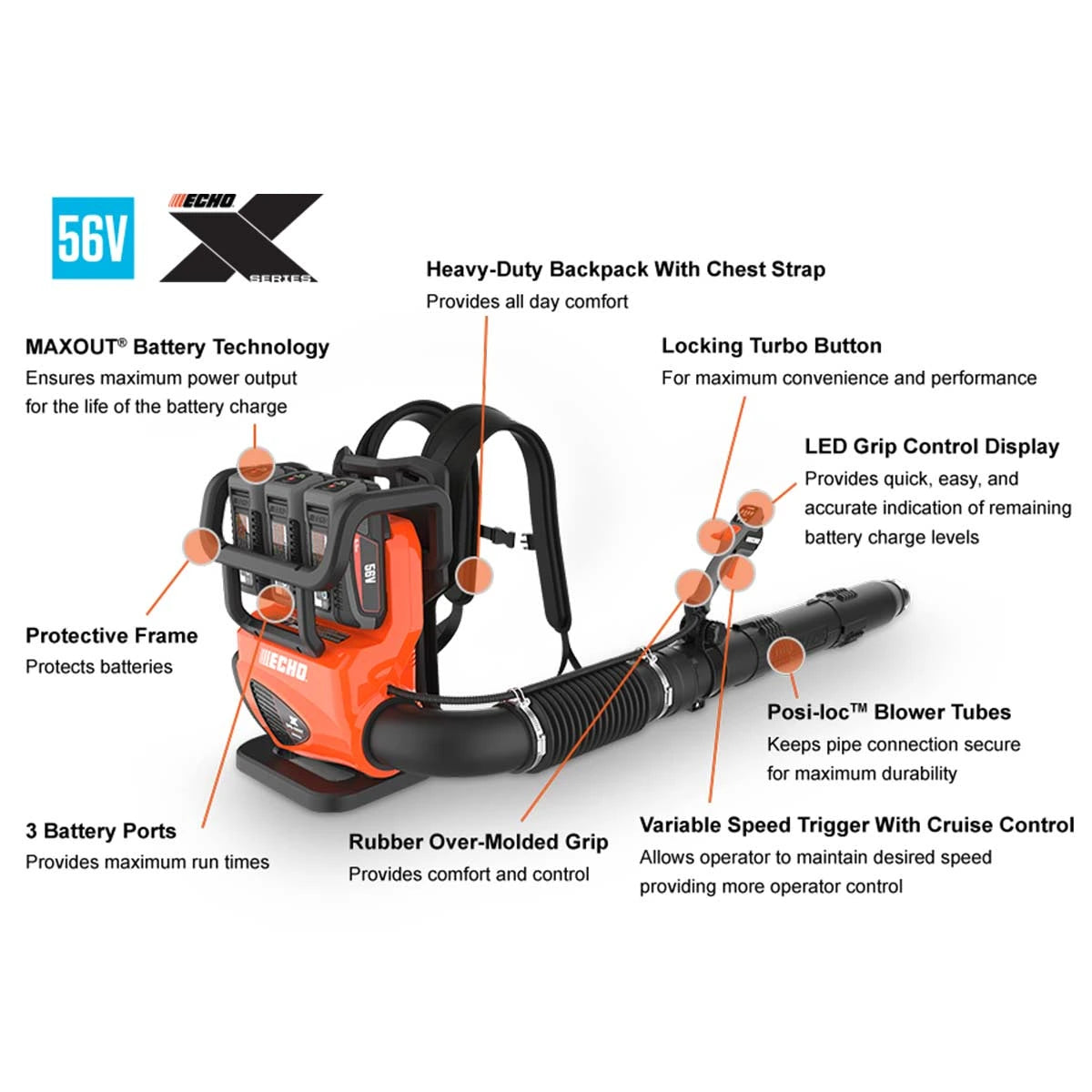 ECHO DPB-5900T Backpack Blower Specs