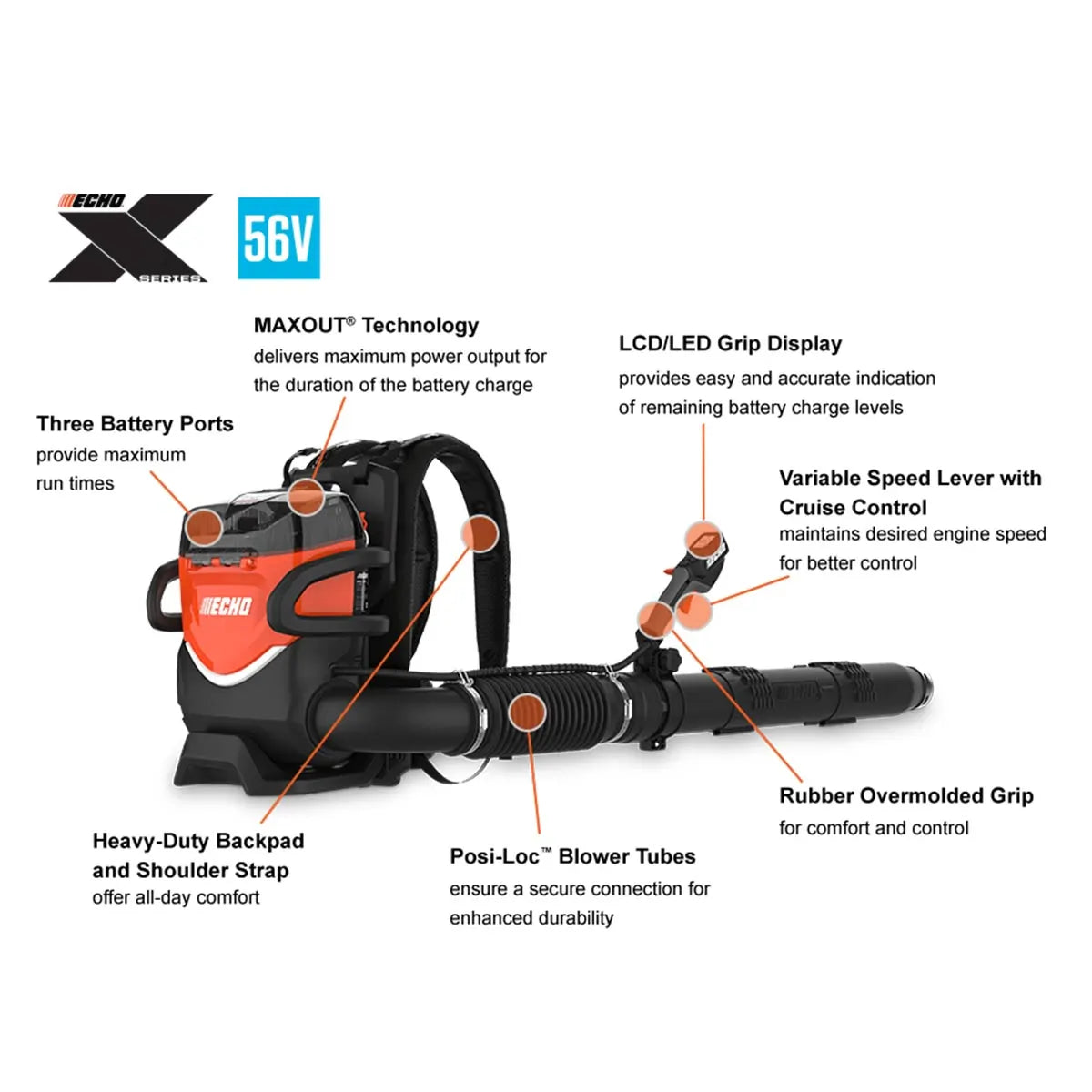ECHO DPB-7700T Backpack Blower Specs