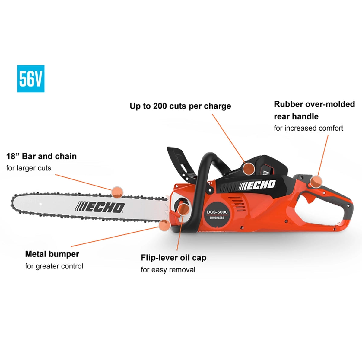 ECHO DCS-5000 18" Rear Handle Chainsaw Specs