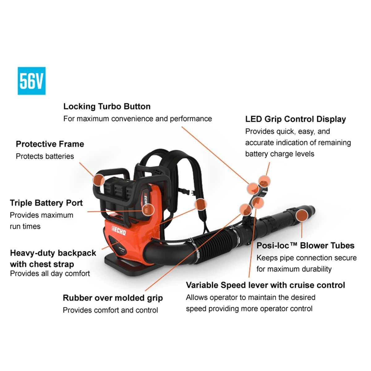 ECHO DPB-5800T Backpack Blower Specs
