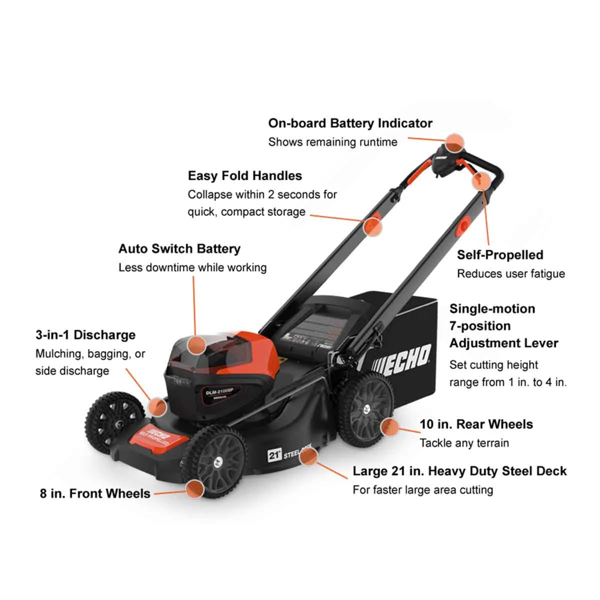 ECHO DLM-2100SP Self-Propelled Mower (Tool only) Specs