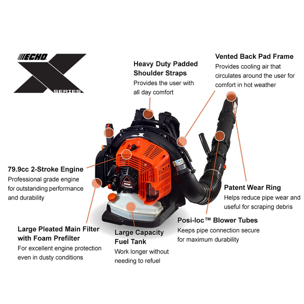 ECHO PB-7910 Backpack Blower Specs