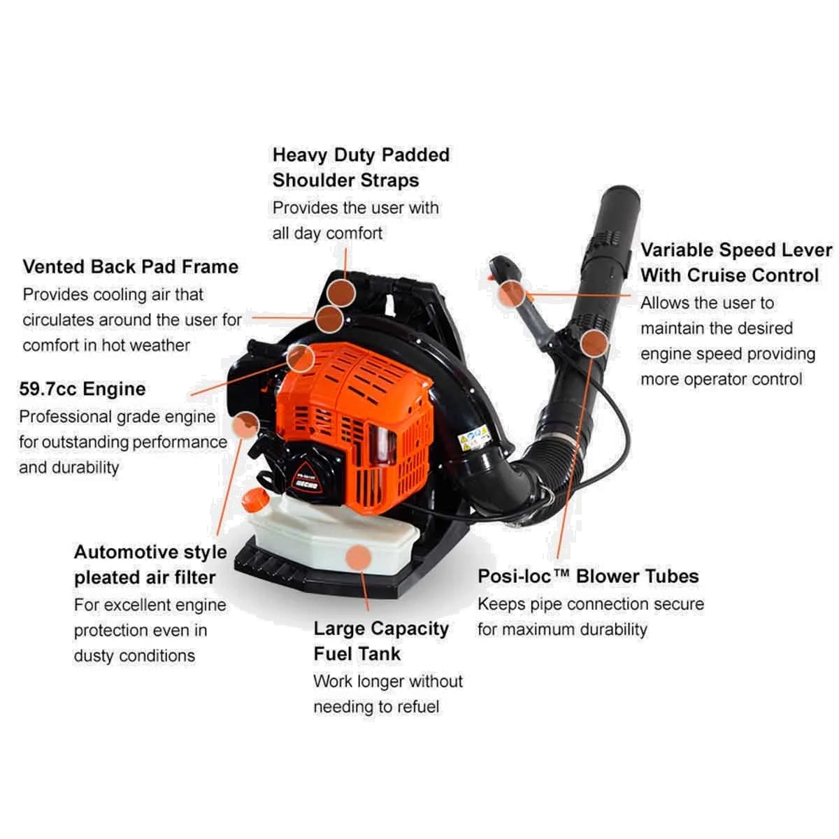 ECHO PB-5810 Backpack Blower Specs