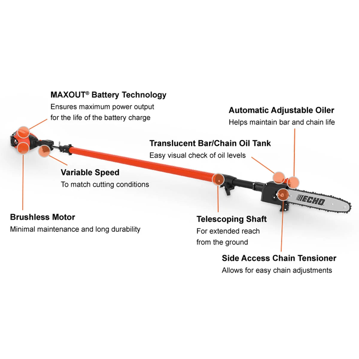 ECHO DPPT-2600H Power Pruner (Tool only) Specs