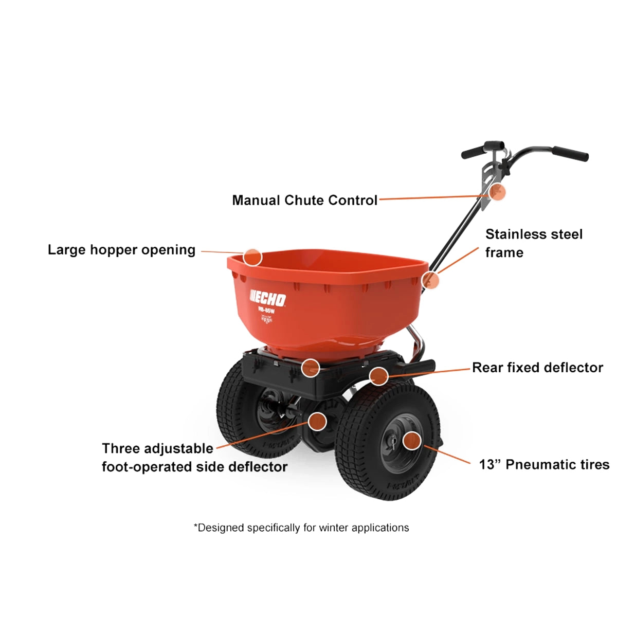 ECHO RB-85W Broadcast Spreader Specs