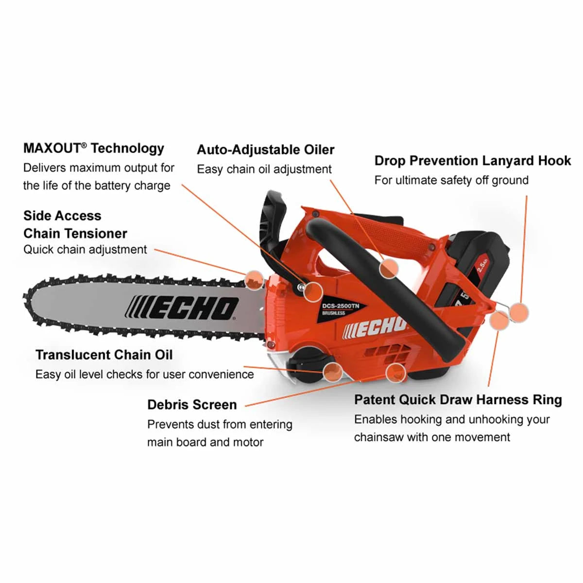 ECHO DCS-2500TN Chainsaw Kit Specs