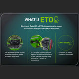 Optimus ETO Charging Plate Kit Provides Maximum Power