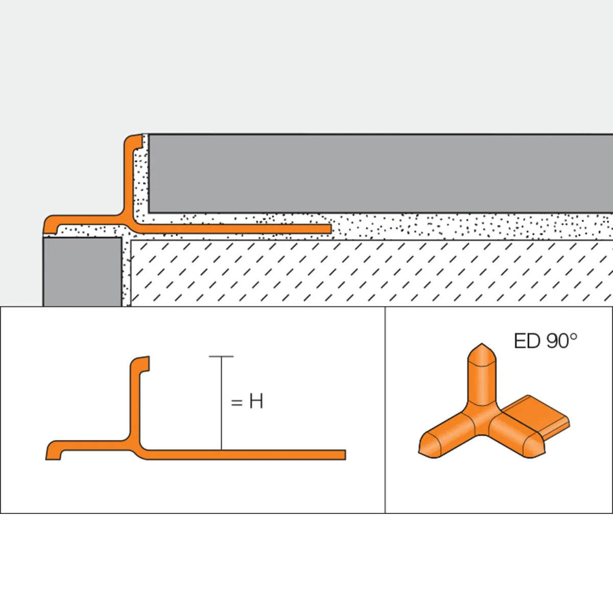 Schluter Indec Outside Trim Corner Specs