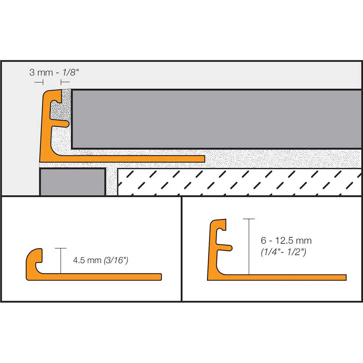 Schluter Jolly-P Edge Trim  Specs