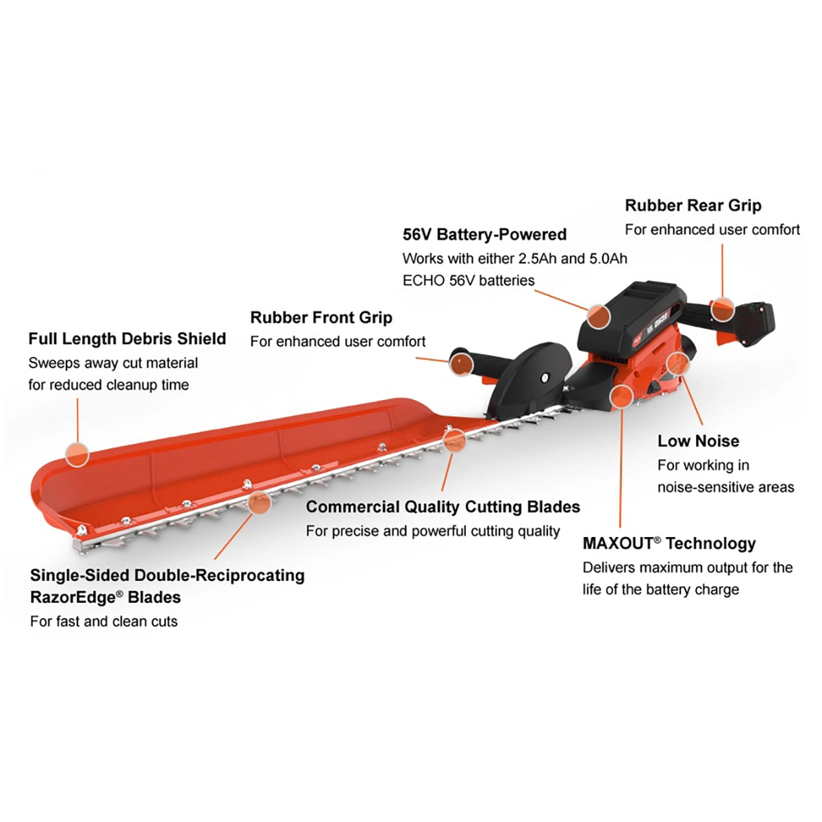 ECHO DHCS-2800R1 Hedge Trimmer w/ Battery & Rapid Charger
