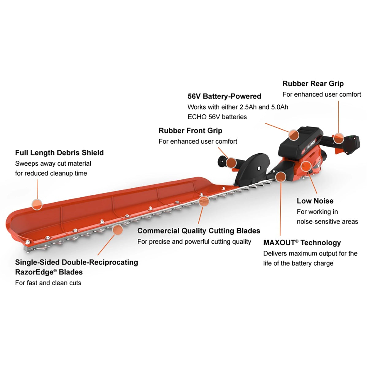 ECHO DHCS-3400R1 Hedge Trimmer w/ 2.5Ah Battery & Rapid Charger