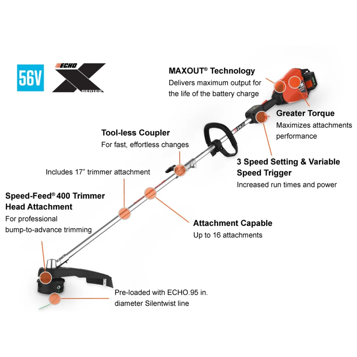 Echo DPAS-2600SBBT Trimmer Specs