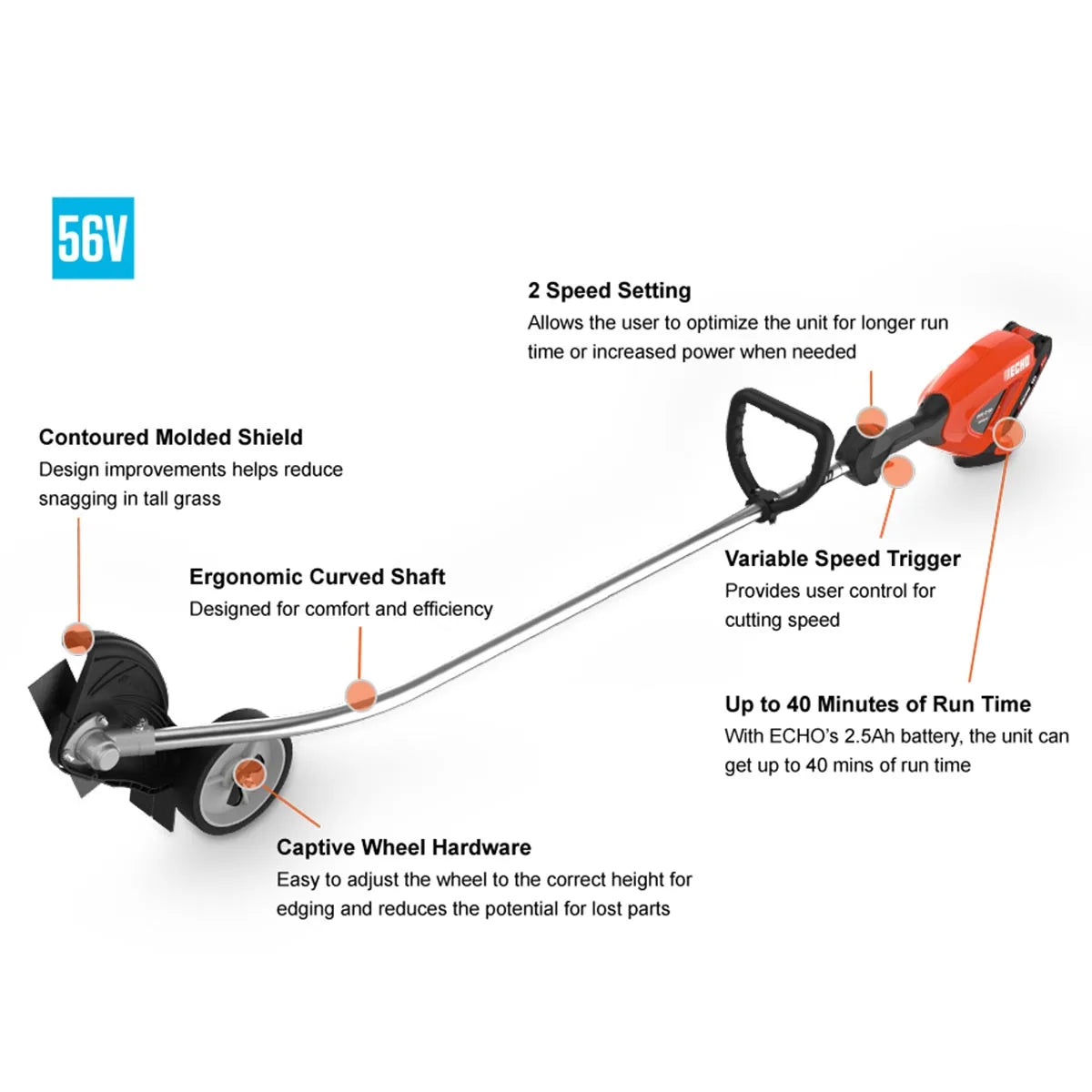 Echo DPE-2100X1 Edger Kit Specs