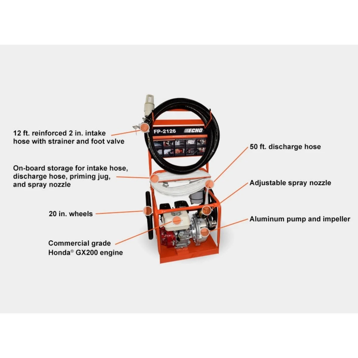 ECHO FP-2126 Fire Pump Specs