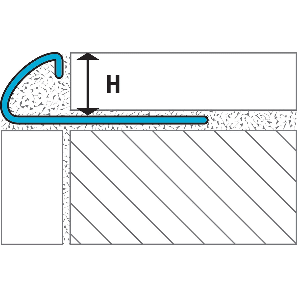 Laticrete Round Edge Profile (RO5) Diagram