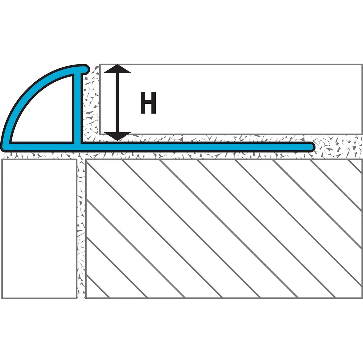 Laticrete Round Edge Profile (RO8) Diagram