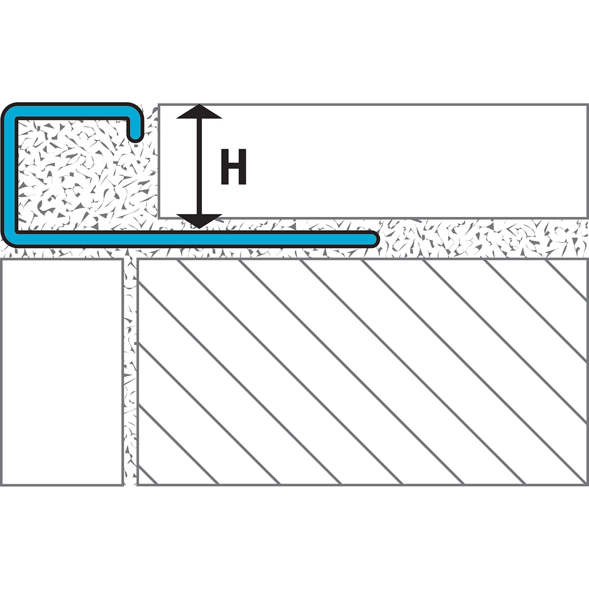 Laticrete Square Edge Profiles (SQ5) Diagram