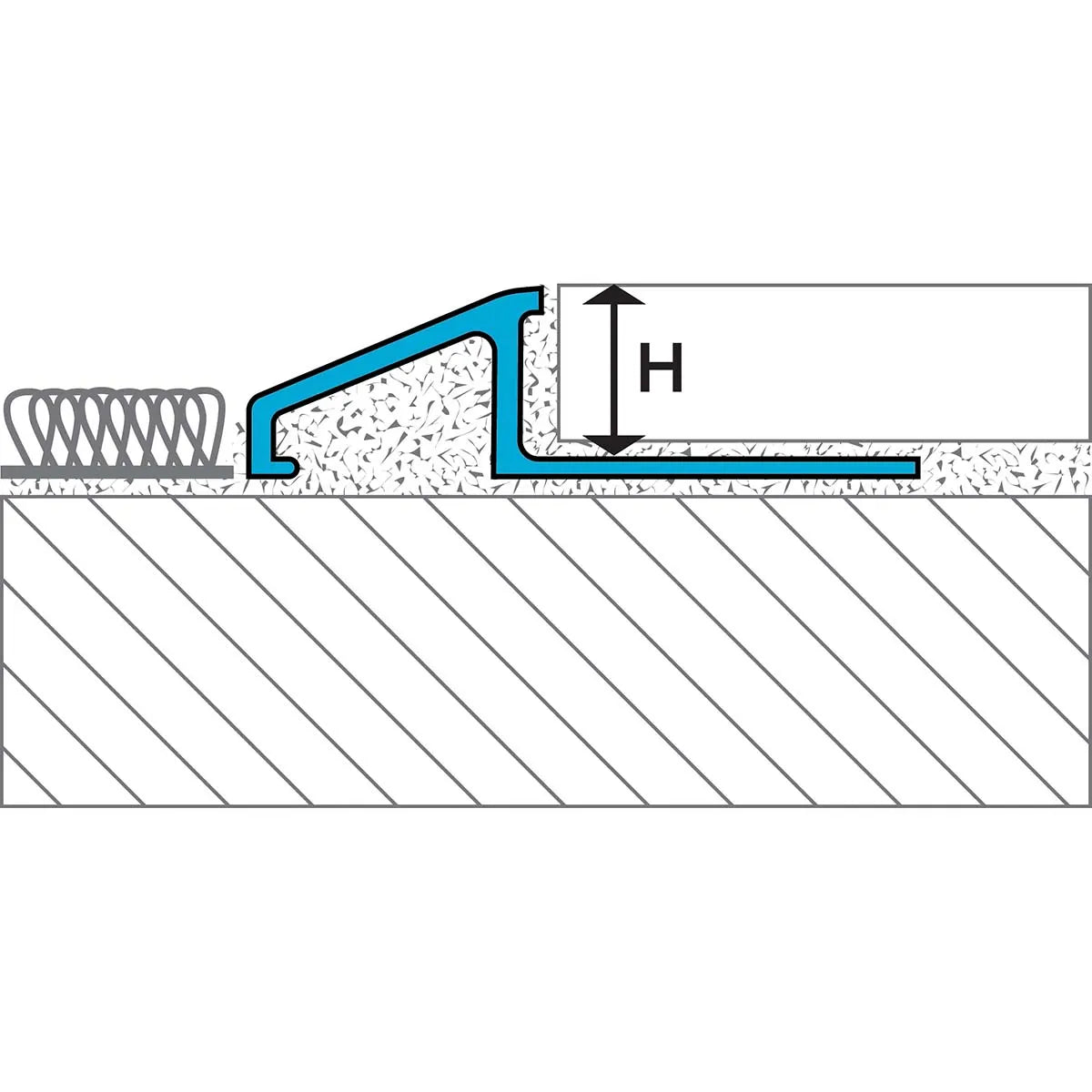 Laticrete Transition Profile (TR1) Diagram