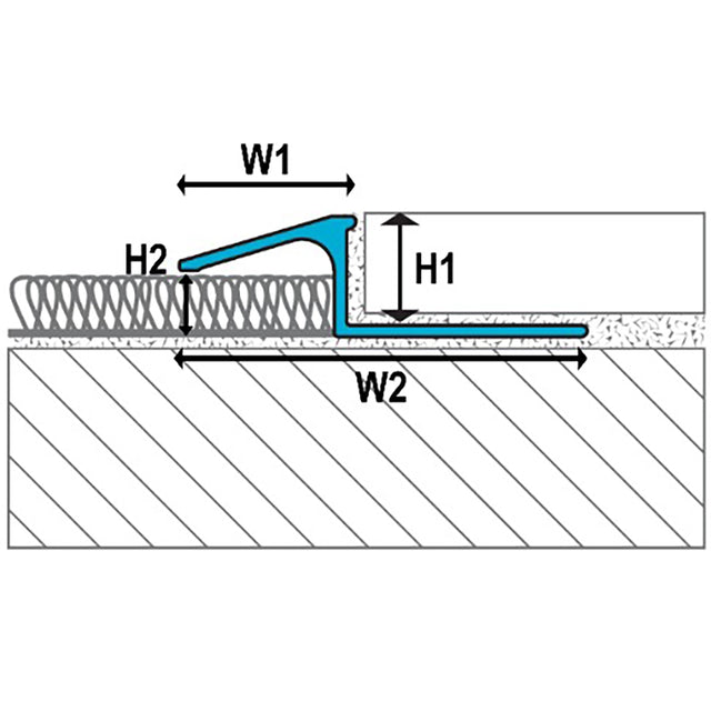 Laticrete Transition Profile (TR2)