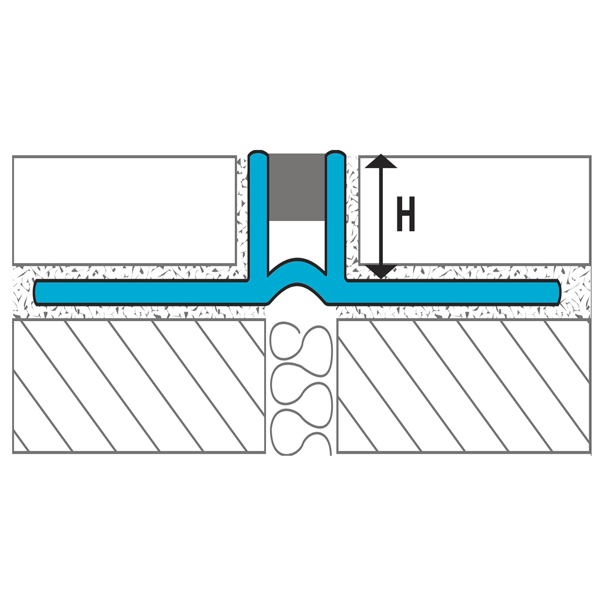 Laticrete Expansion & Movement Joint Profiles (EJ2) Diagram