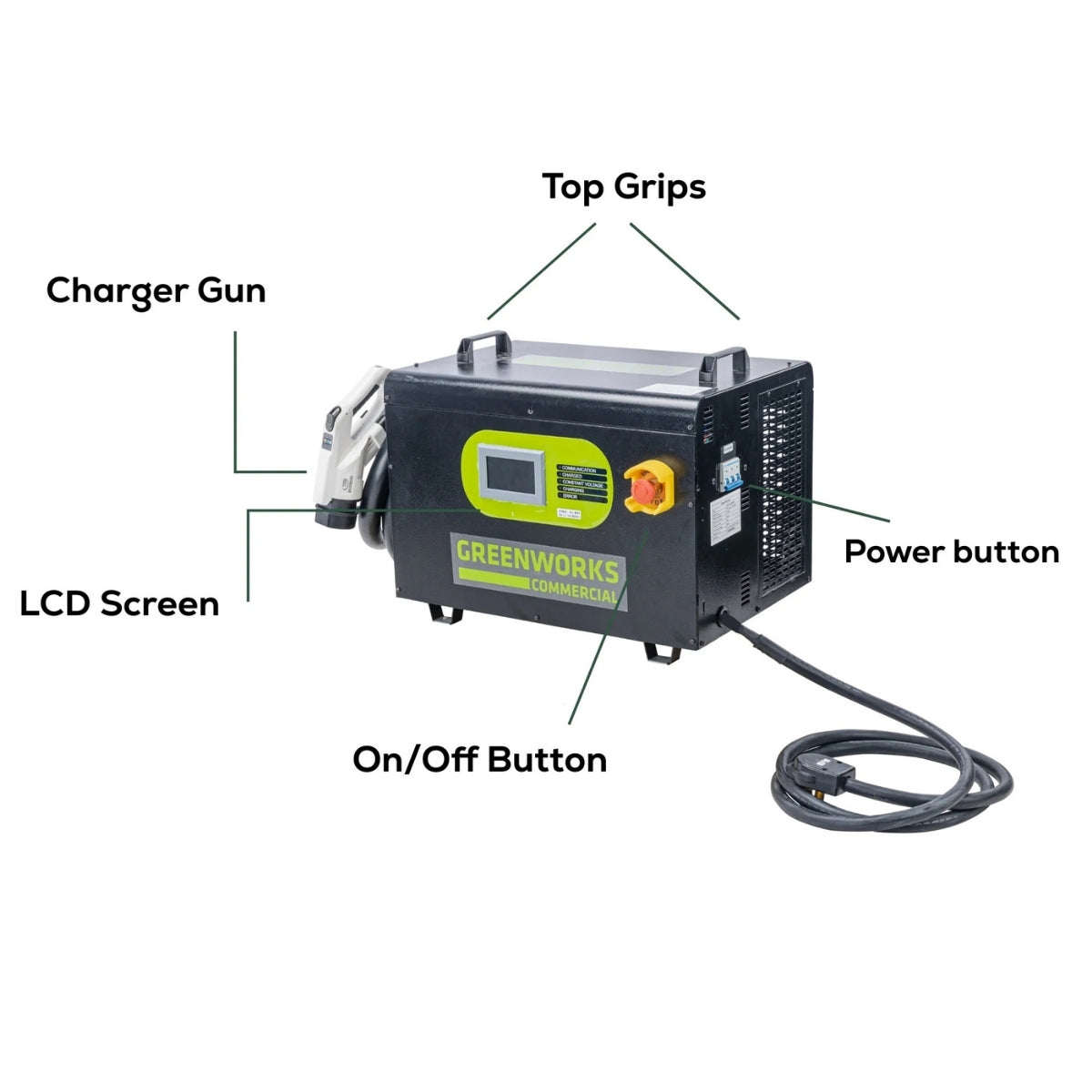 Greenworks OptimusZ 8kW Super Charger - C80SC Labeled 