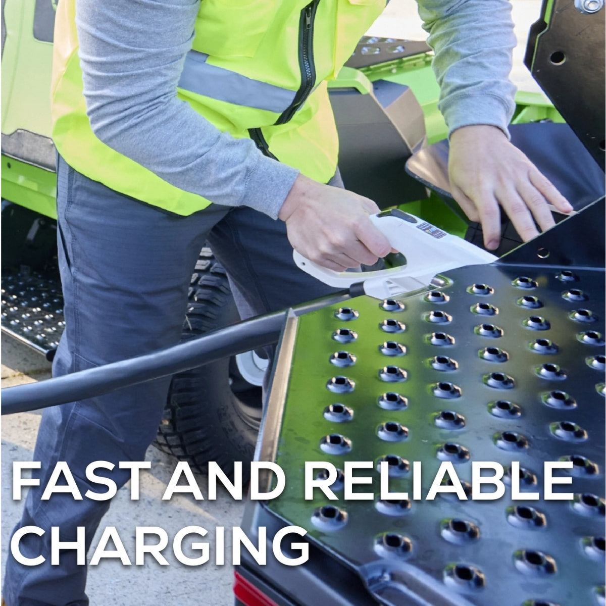 Greenworks OptimusZ 8kW Super Charger - C80SC Ad