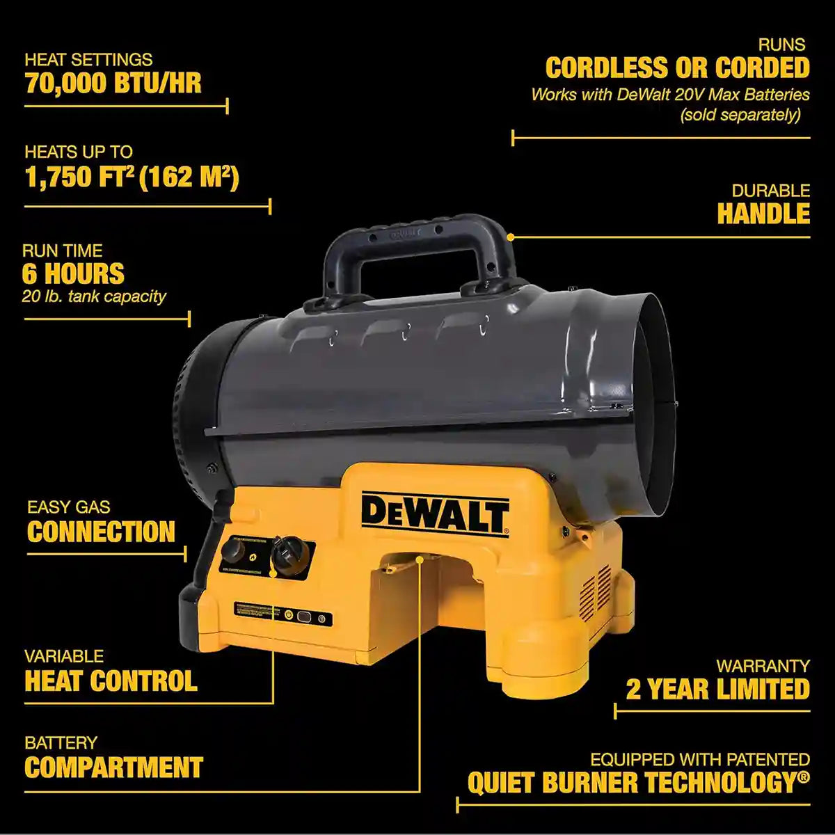 DeWalt 20V MAX 70000 BTU Cordless or Corded Forced Air Propane Heater
