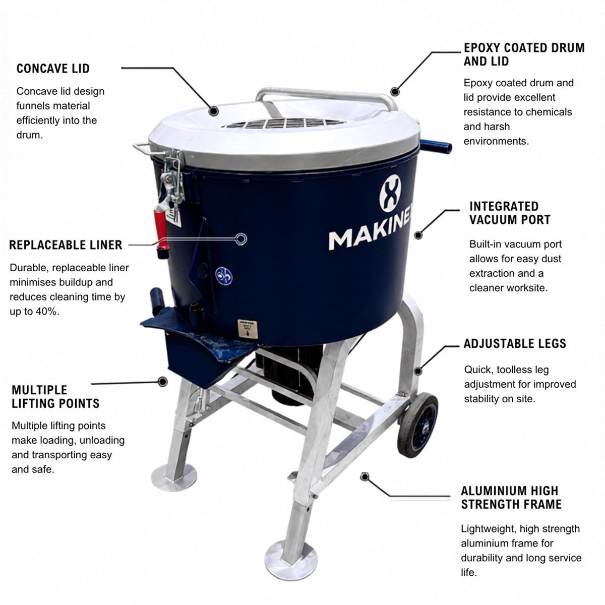 Makinex Forced Action Mixer Features