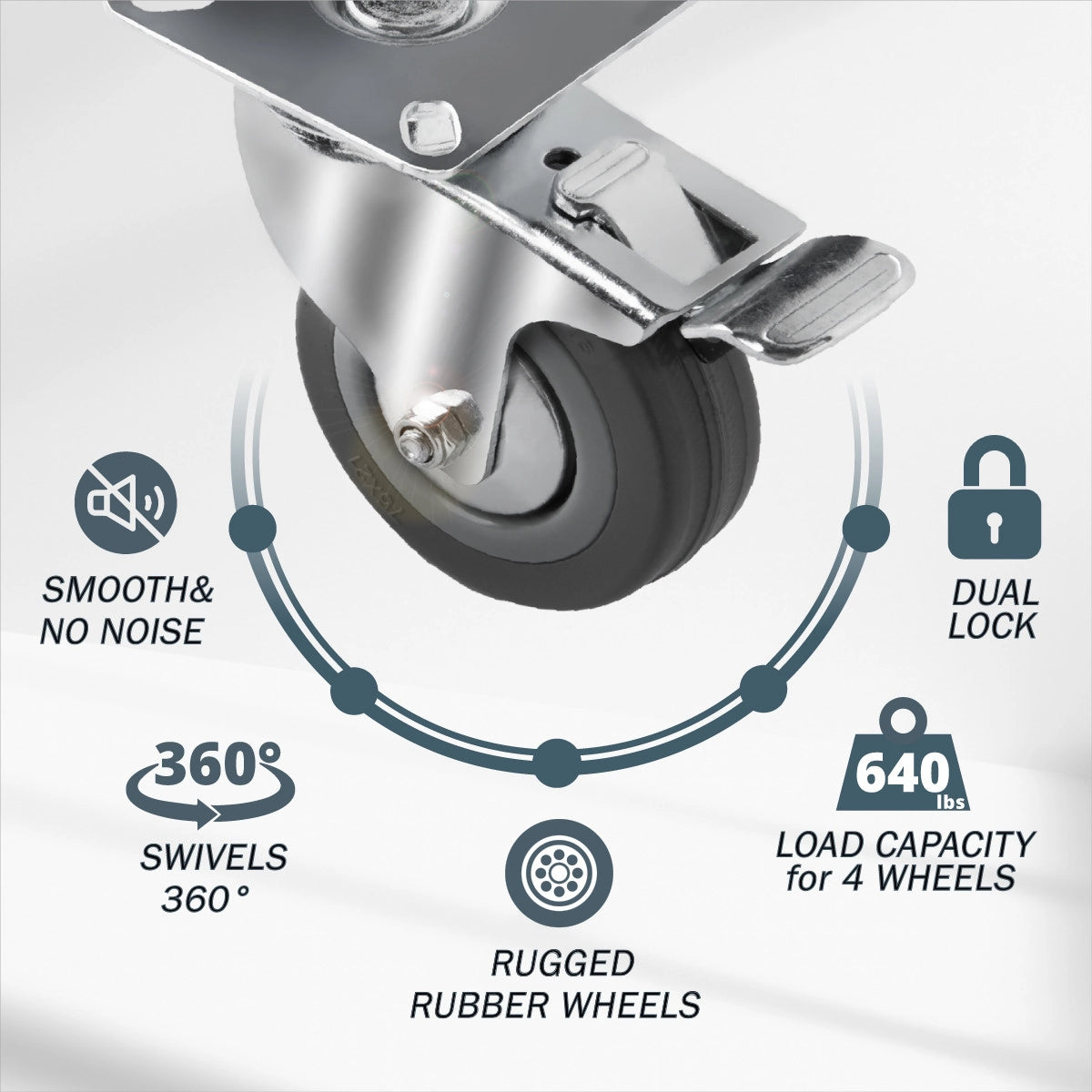 Powertec 3" Dual Locking Swivel Caster Wheels Set Dual Locking Brakes