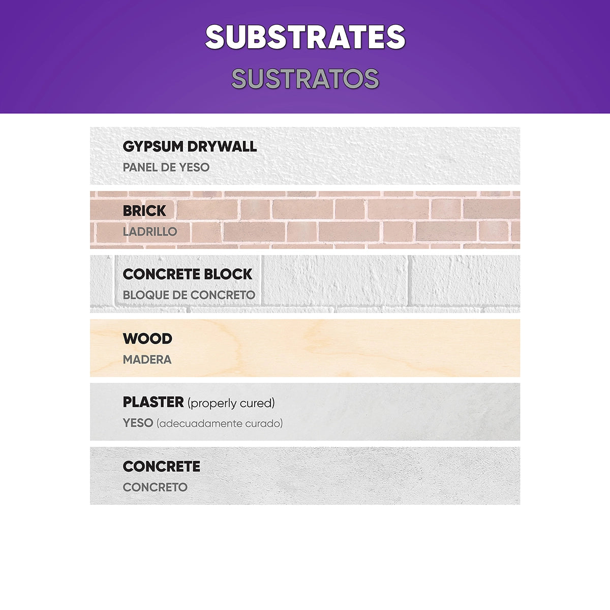 Roberts Base Bond Wall Base Adhesive 30 oz. Tube Recommended substrates: Porous wall surfaces such as gypsum drywall, brick, concrete block, wood, properly cured plaster and concrete