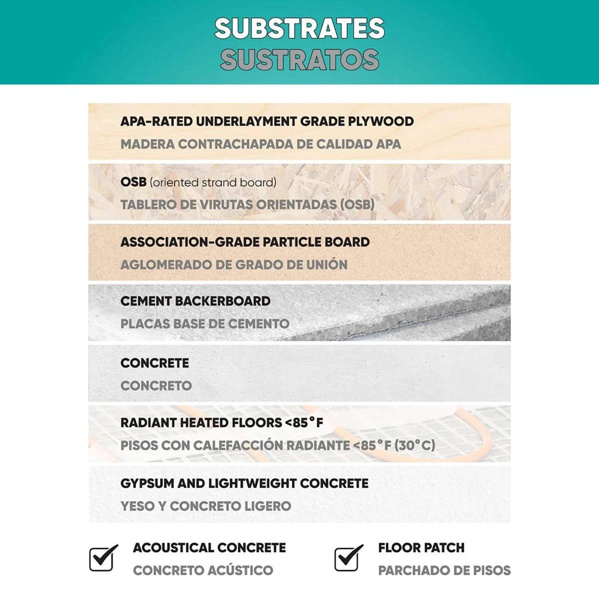 Roberts First Step Primer For Several Substrates