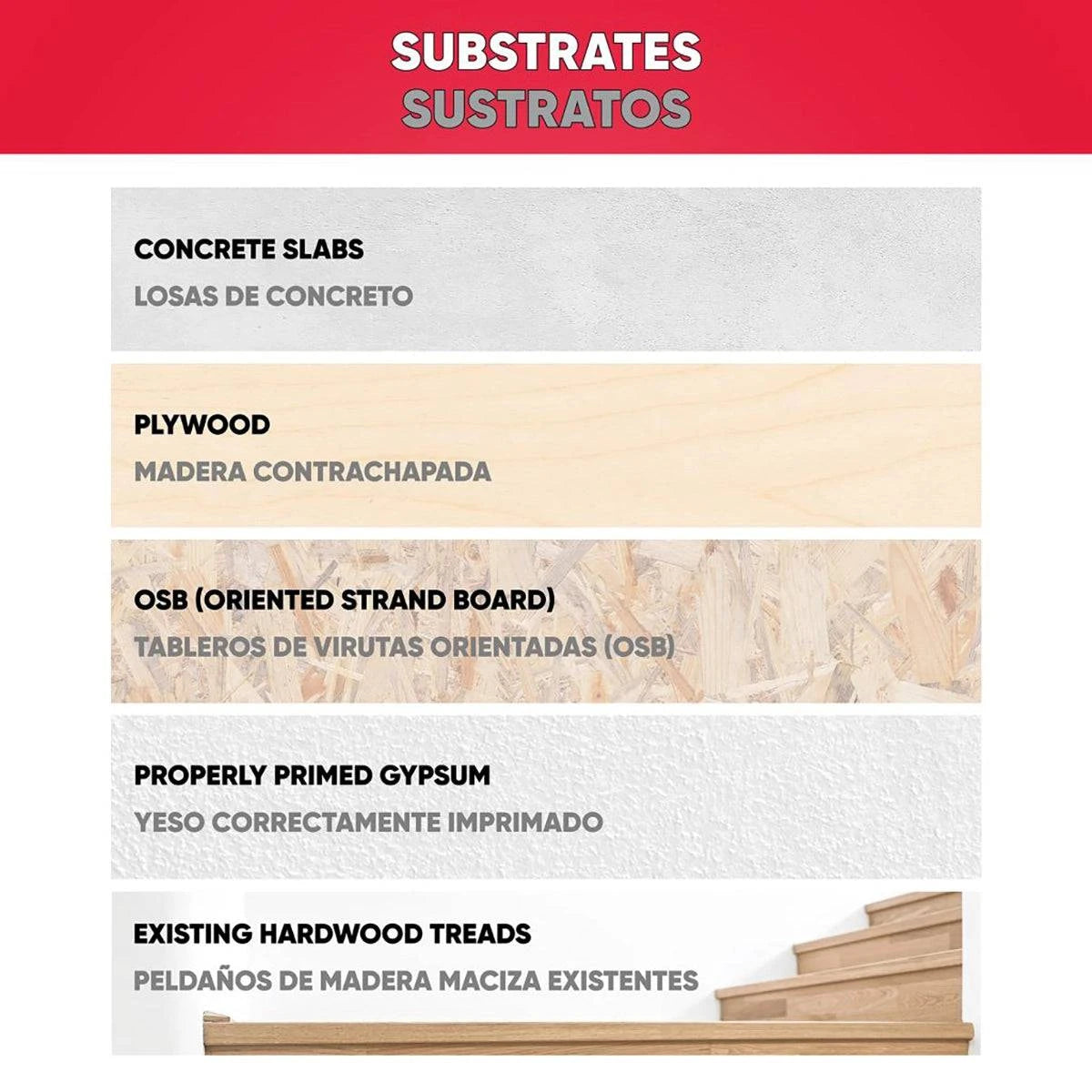 Roberts Stairs & Repairs High Performance Utility Adhesive For Many Substrates