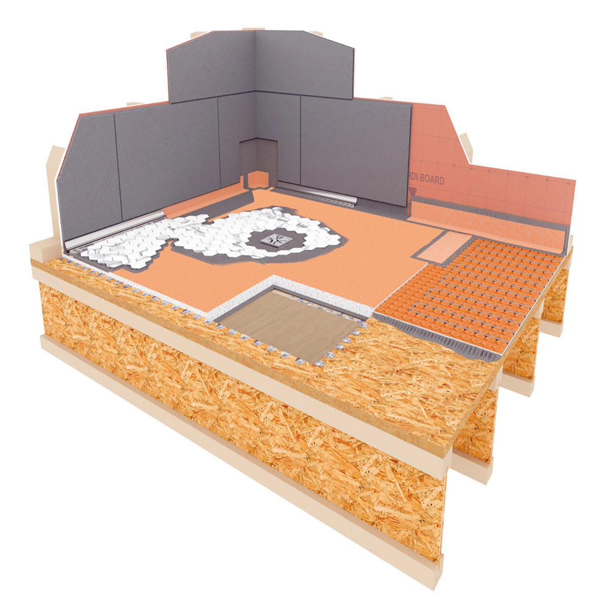 Kerdi-Shower-FRS Recess Kit