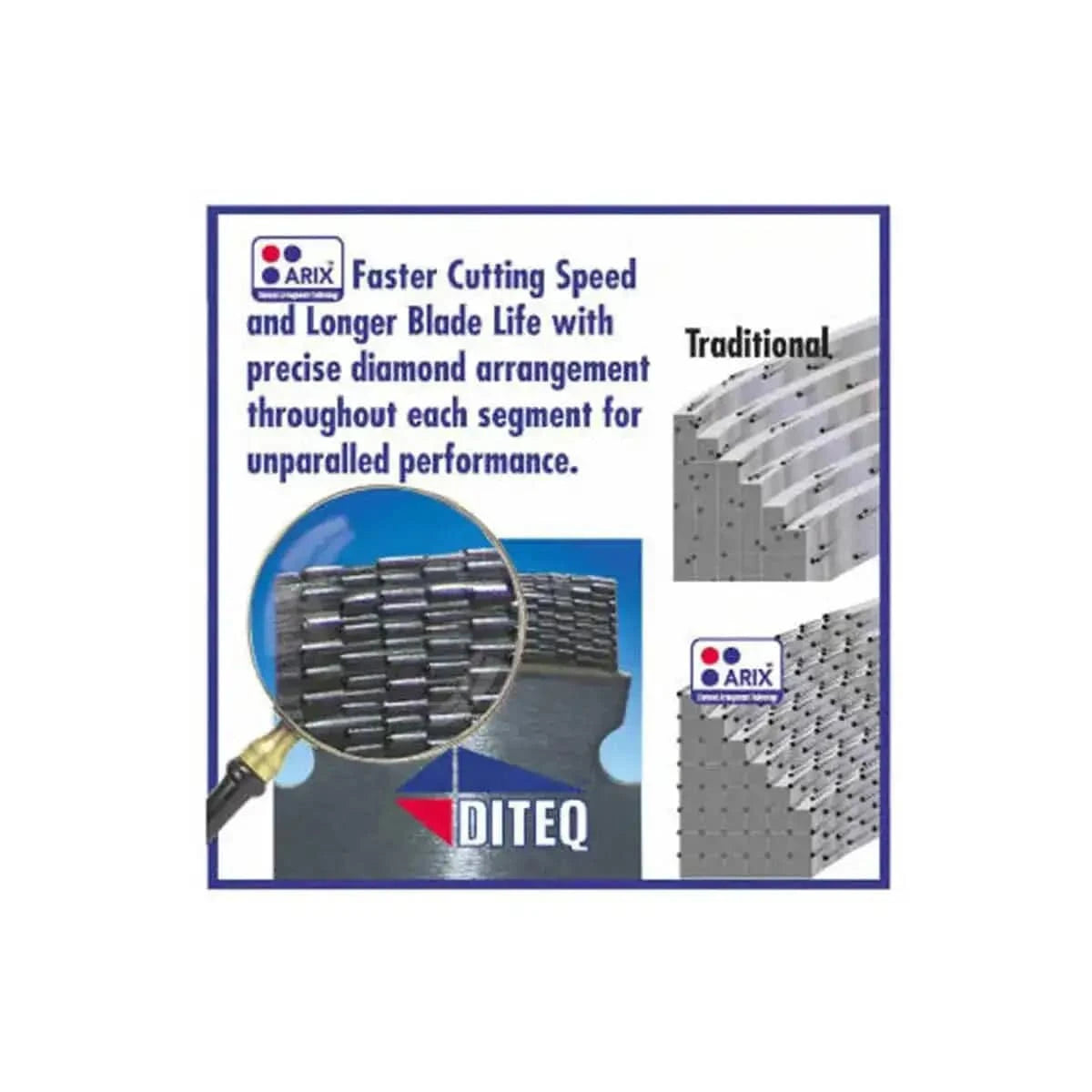 Diteq ARIX C-62AX Wet Diamond Core Bits