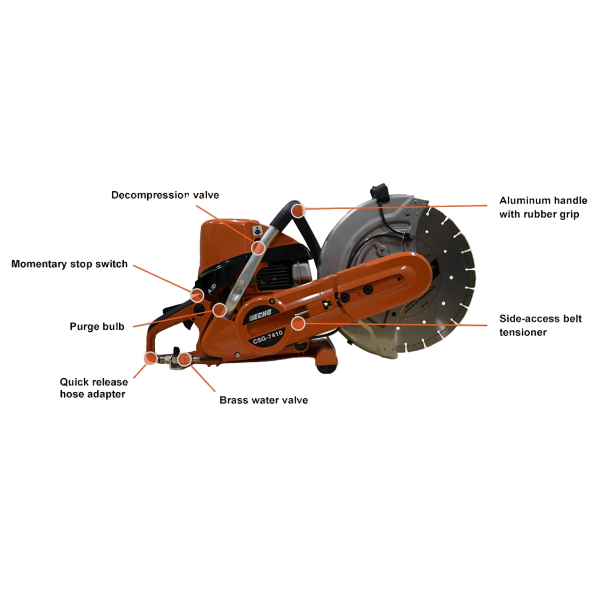 ECHO CSG-7410 Concrete Saw
