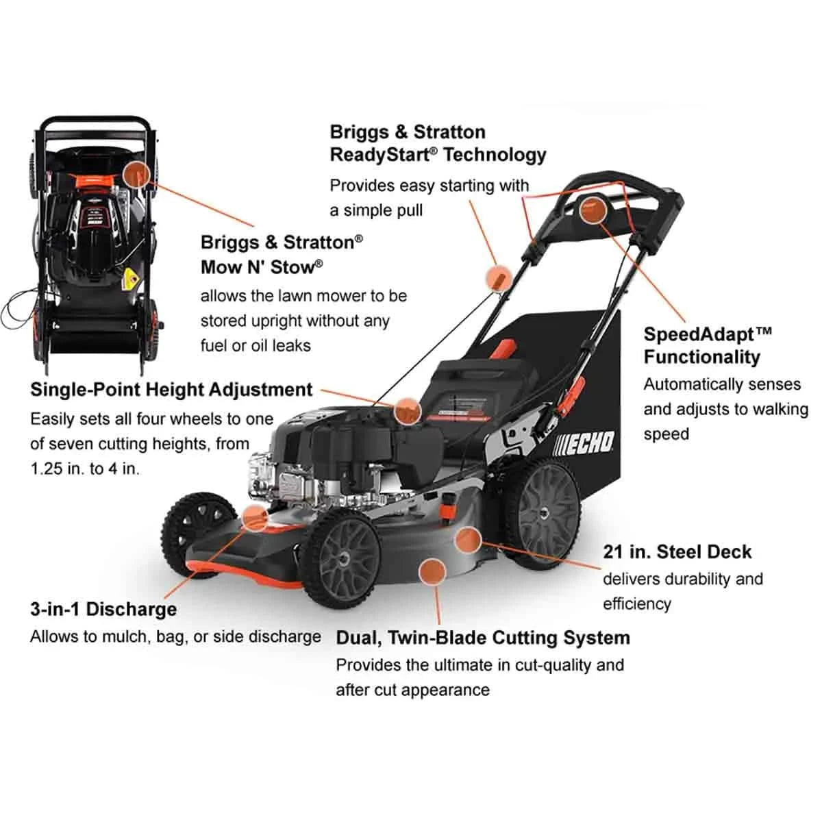ECHO LM-2119SP Self-Propelled Mower Specs