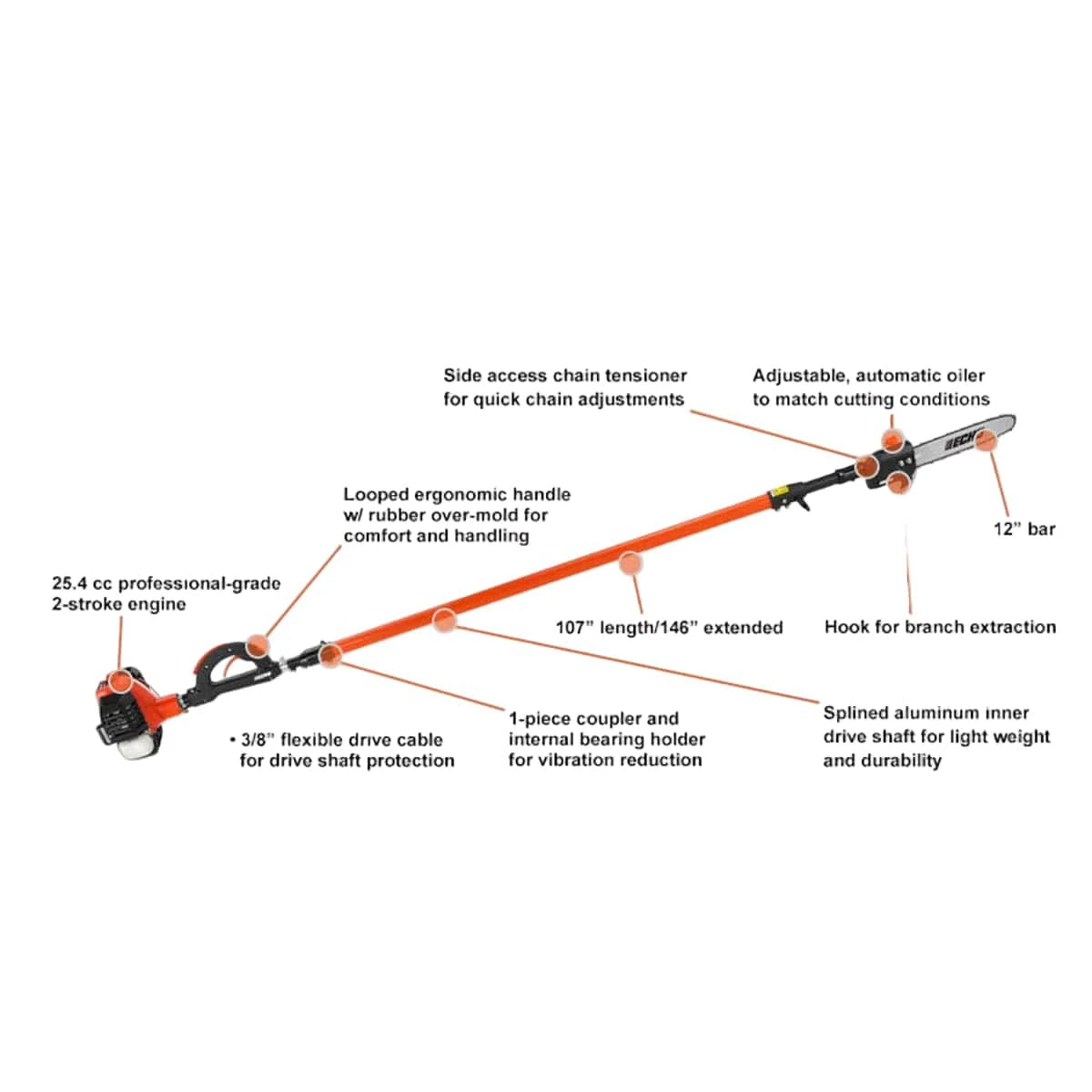 ECHO PPT-2620 Power Pruner Specs