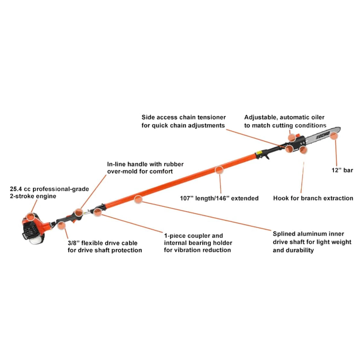 ECHO PPT-2620H Power Pruner Specs