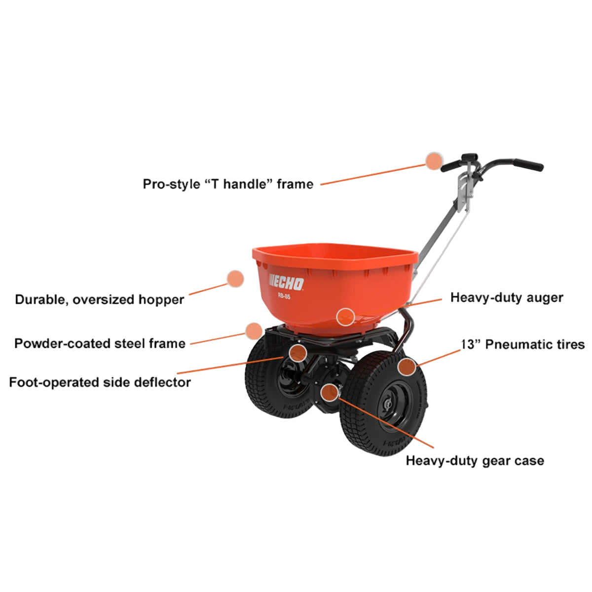 ECHO RB-85 Broadcast Spreader Specs