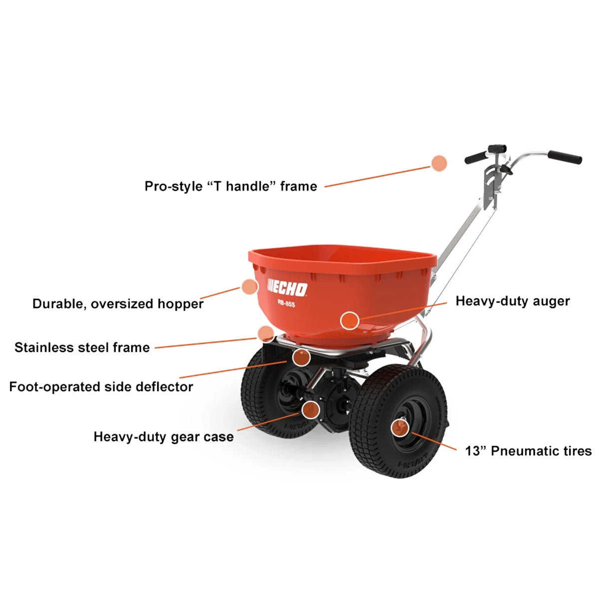 ECHO RB-85S Broadcast Spreader Specs