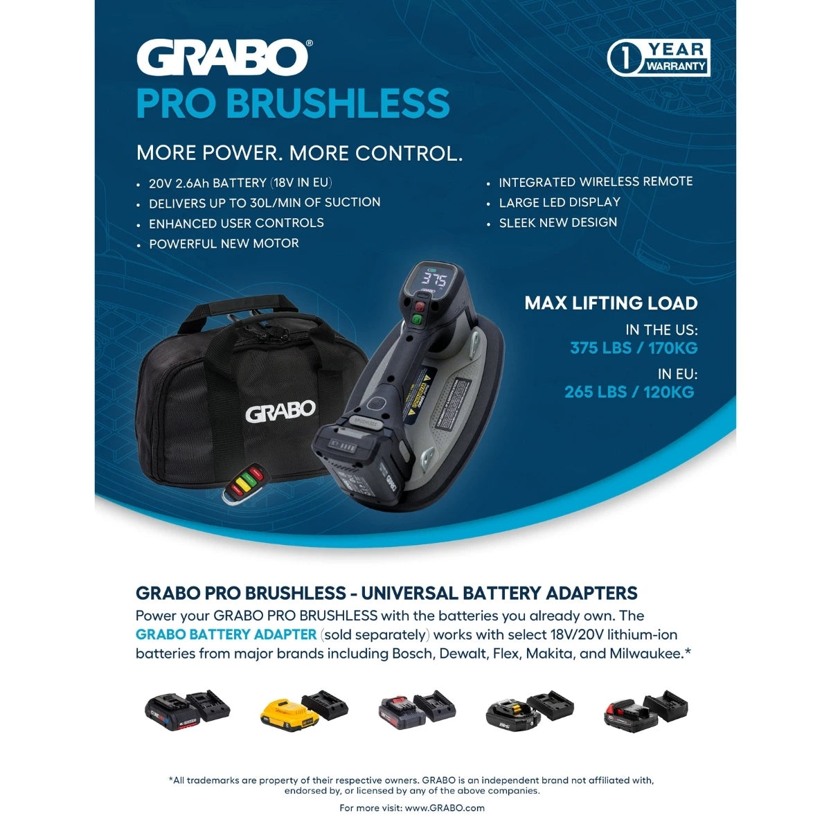 GRABO Pro Brushless Suction Cup Ad
