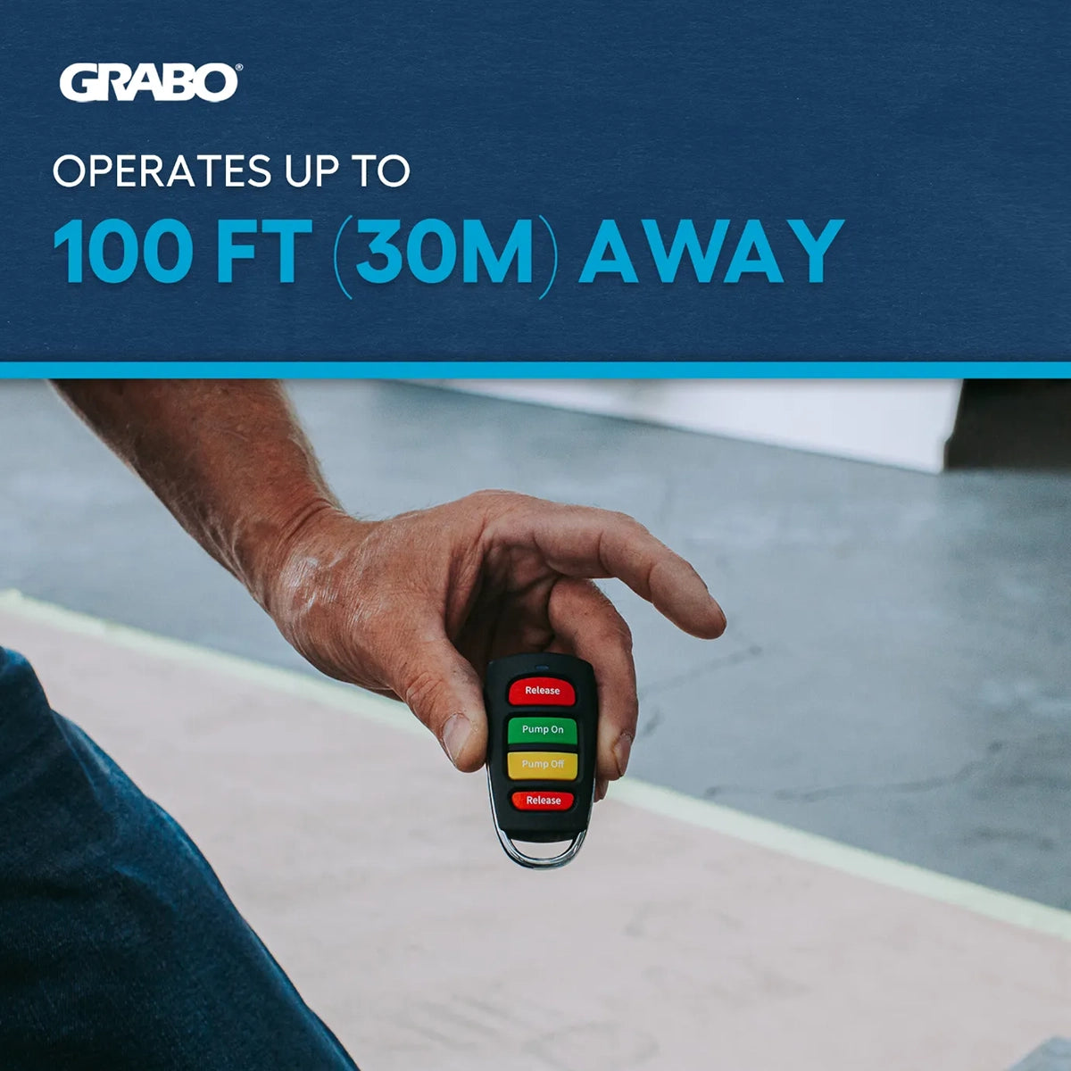 Grabo Pro Brushless Wireless Remote Operates up to 100 Feet Away